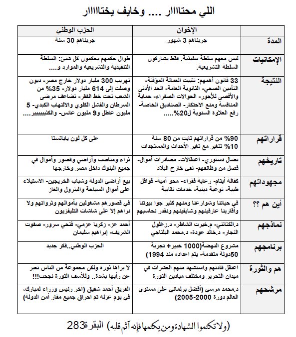 دعاية انتخابية 2