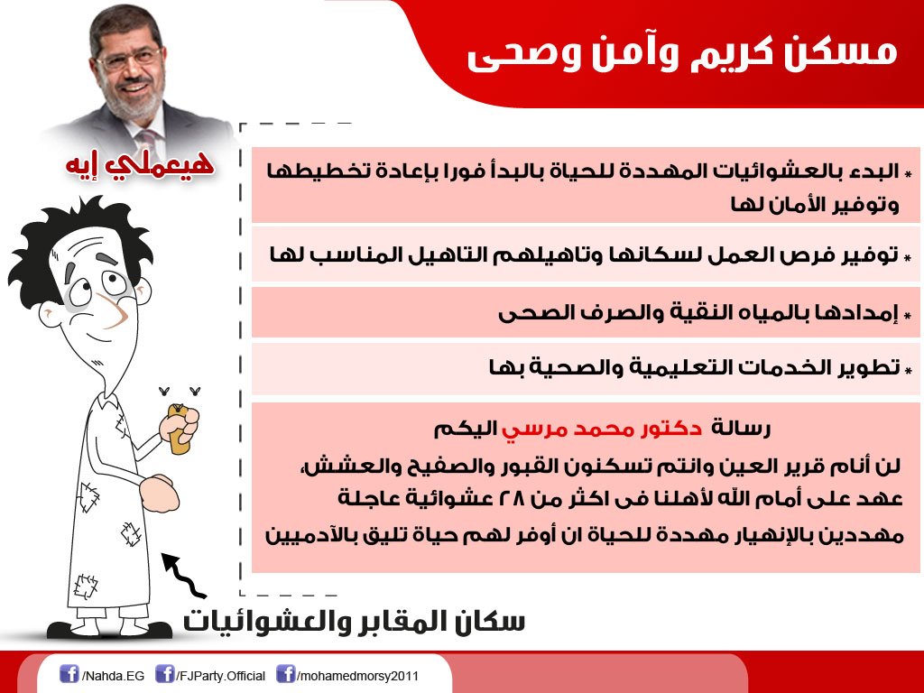 مرسي حيعمل ايه 1