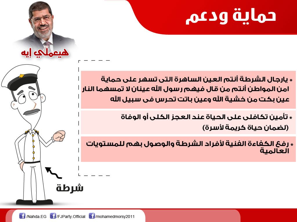 مرسي حيعمل ايه 2