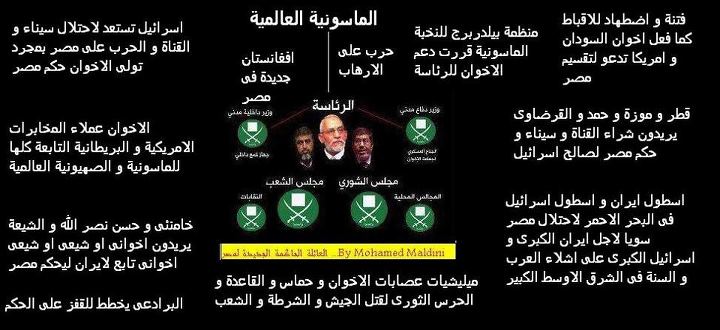 الهجوم على مرسي 4